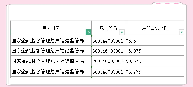 国家金融监督管理总局发布《地方资产管理公司监督管理暂行办法》:规定地方资产管理公司融入资金余额不得超过其净资产3倍