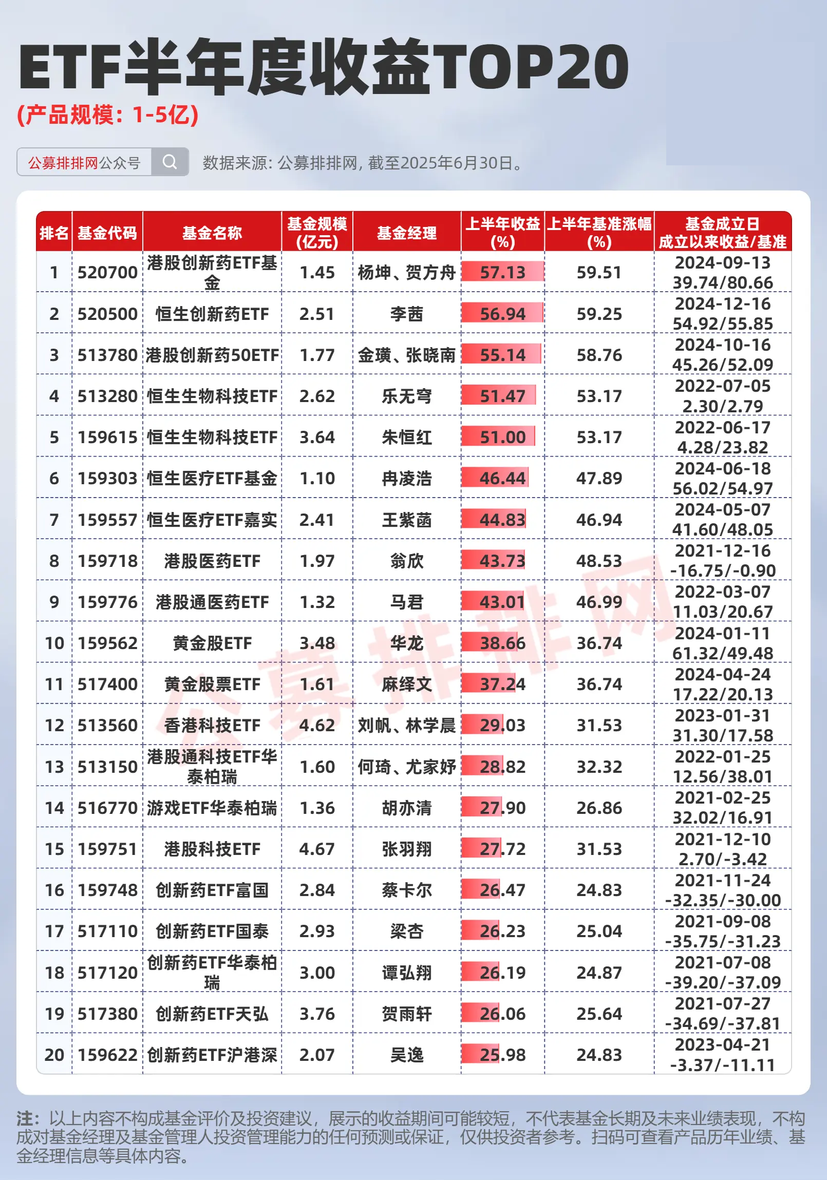 回望“十四五”| 引资量质齐升 “数”看金融高水平开放历史跨越