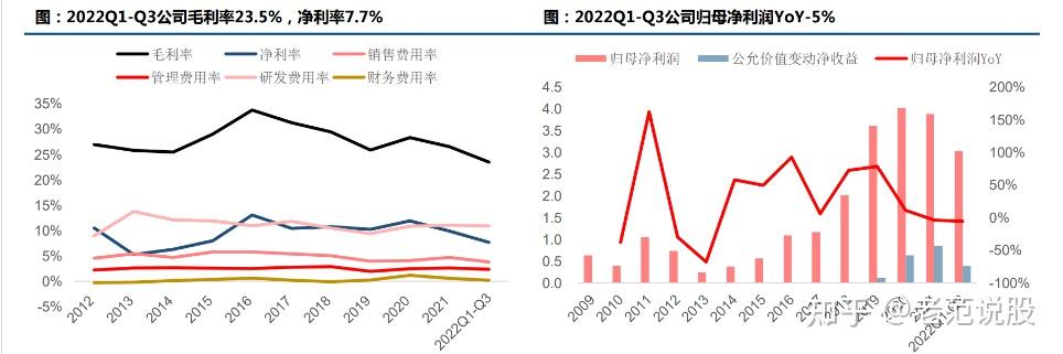 地铁设计上市五周年:经营业绩稳健增长 多元化布局加速