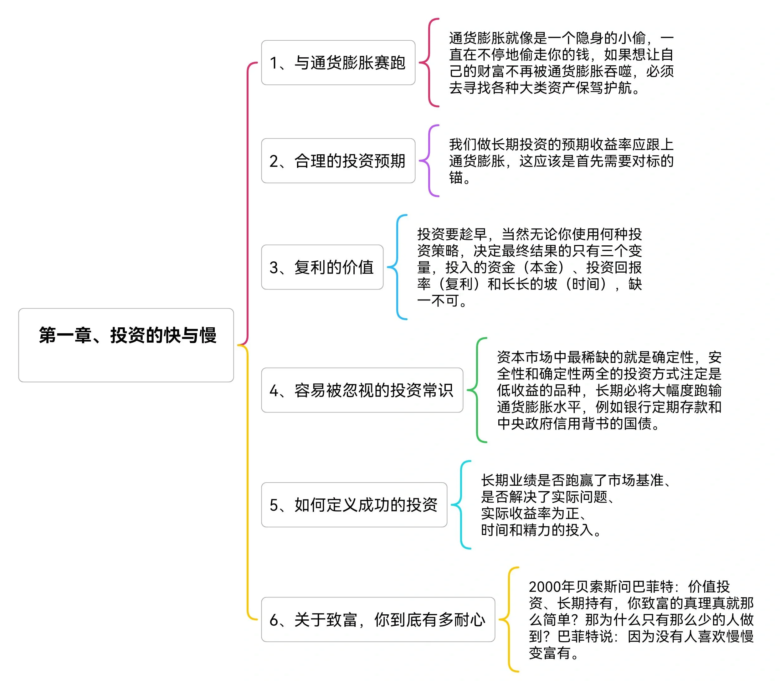 积极拥抱资本市场 银行理财公司优化权益投资布局