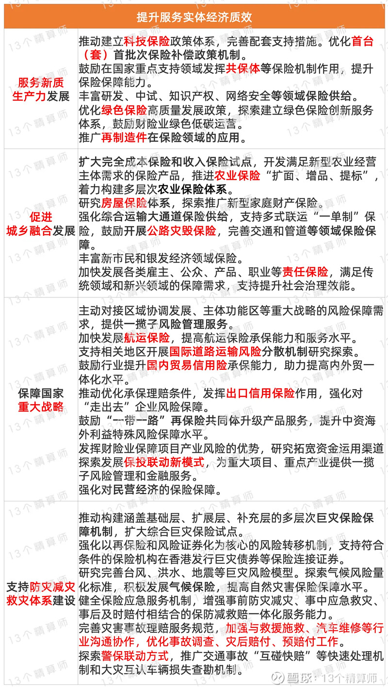 深圳推动并购重组高质量发展行动方案发布 鼓励企业在未来产业赛道开展并购重组