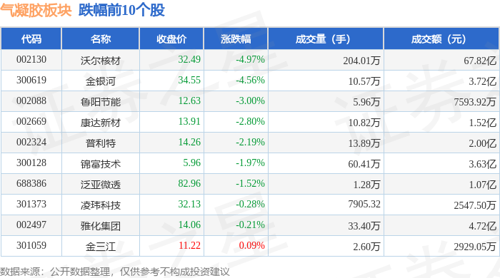 川环科技:前三季度实现营收10.49亿元 同比增长12.08%