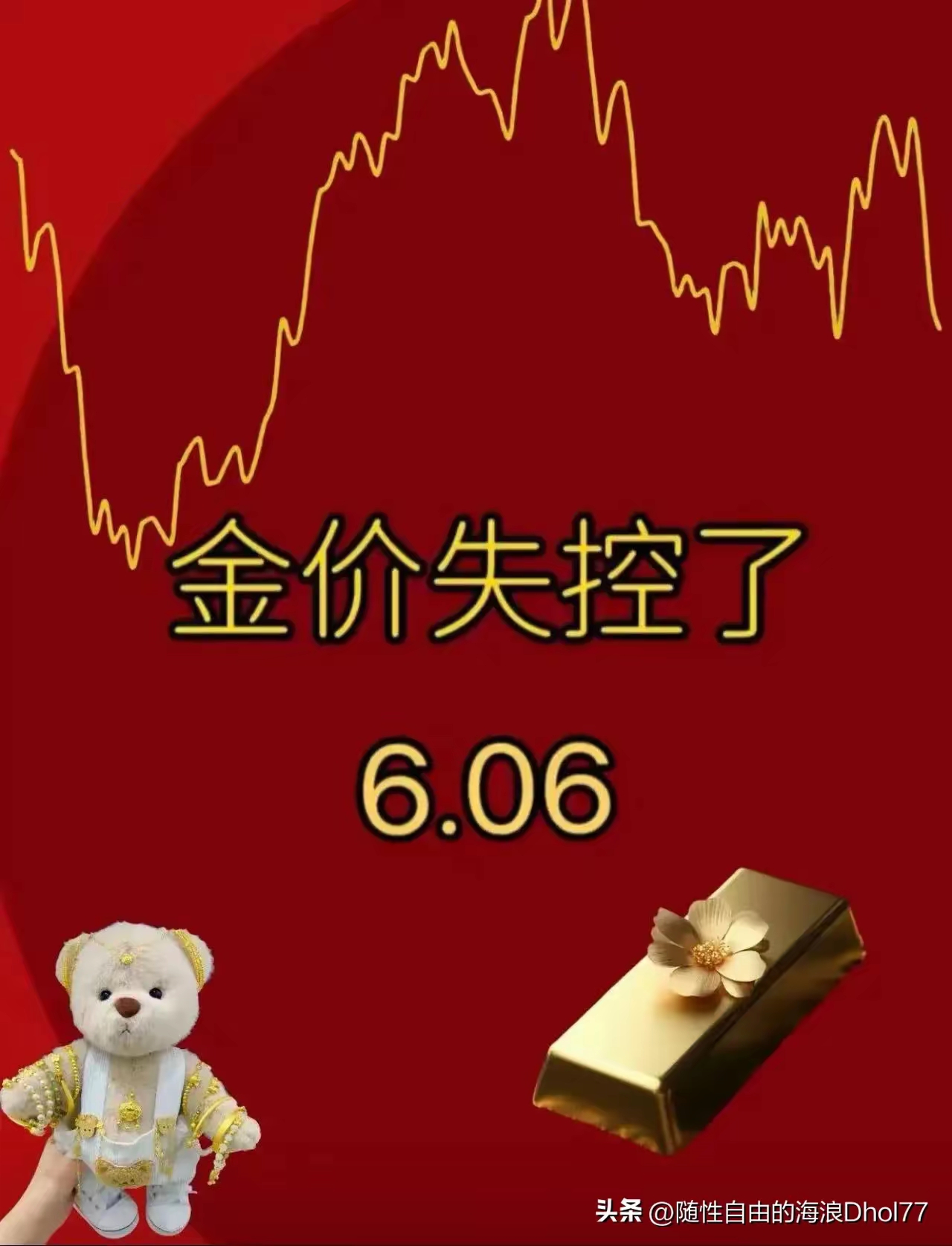 综述丨国际金价波动加剧
