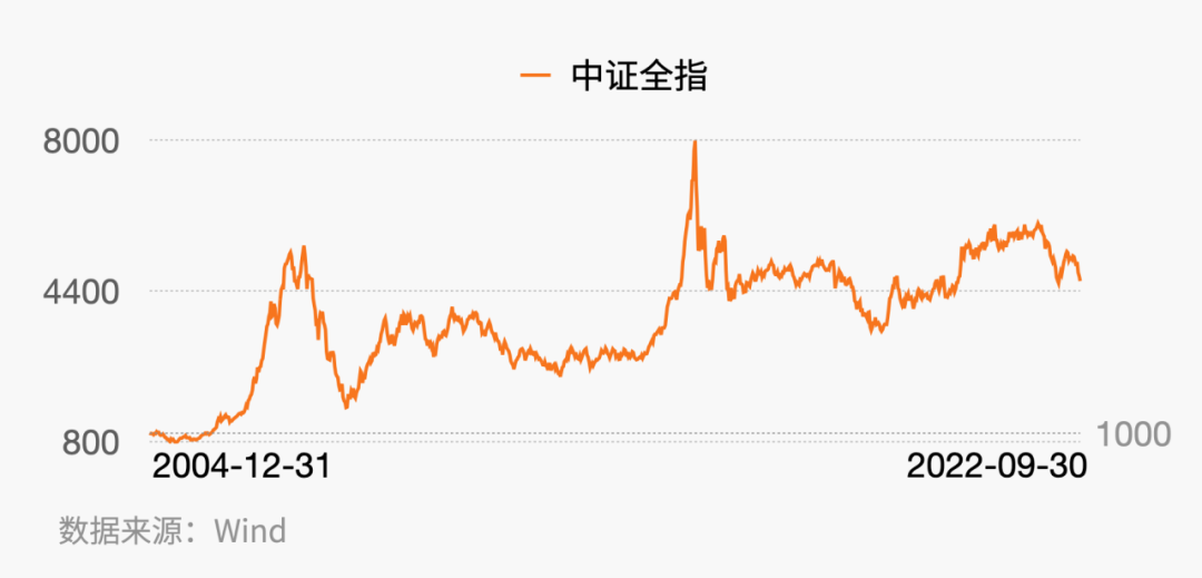 基金分红:建信中证1000指数增强基金10月21日分红