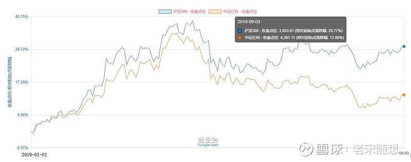 基金分红:建信中证1000指数增强基金10月21日分红