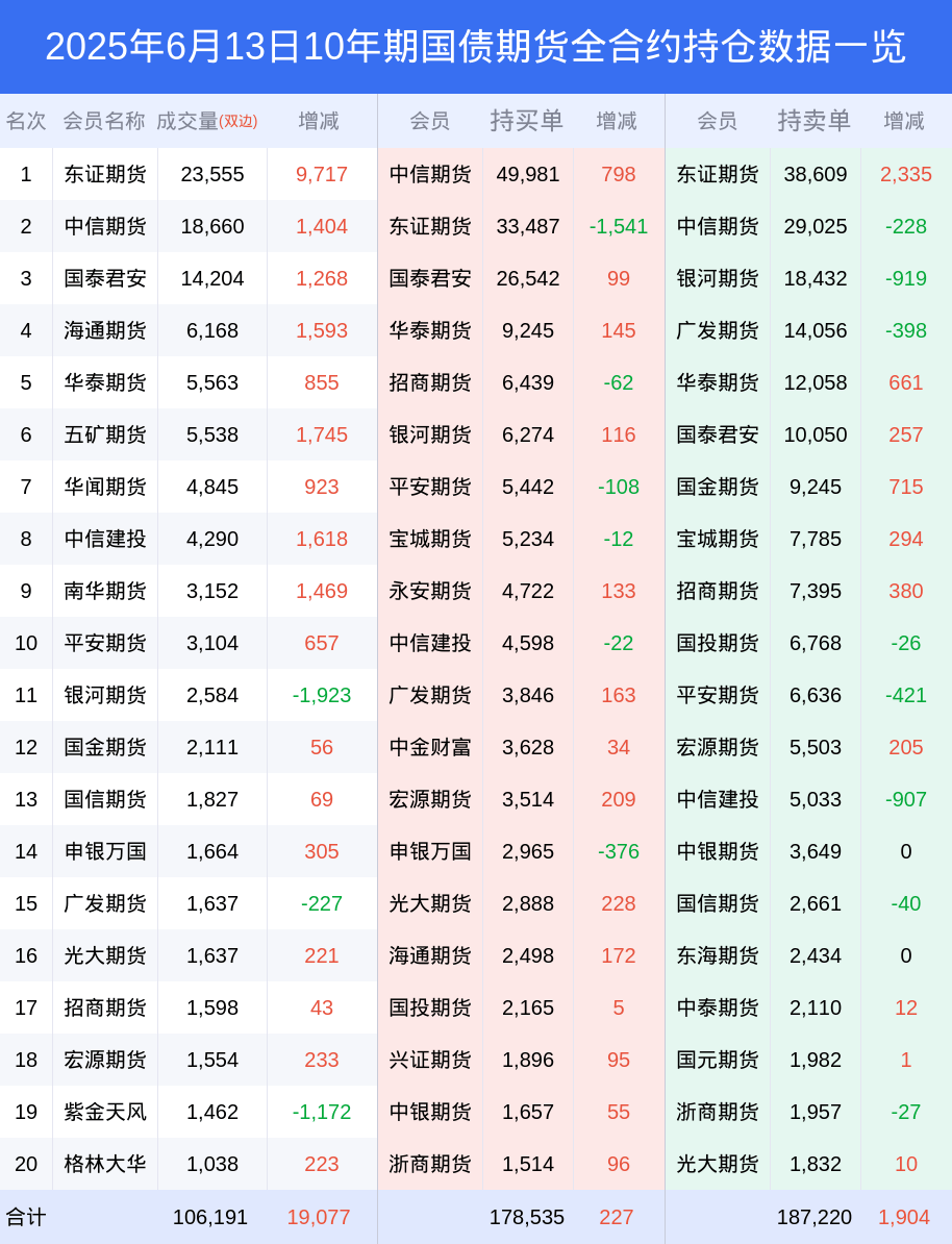 10月21日旺能转债上涨1%,转股溢价率10.73%