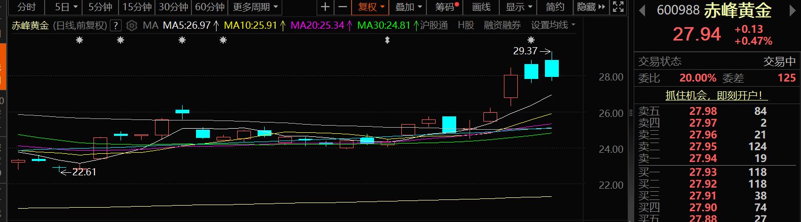 宜安科技:2025年第三季度归属上市公司股东净利同比增10957.08%