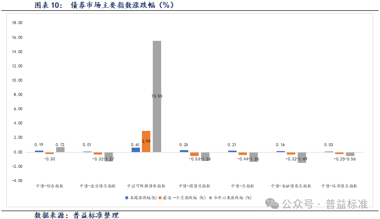 10月21日侨银转债上涨0.61%,转股溢价率47.24%