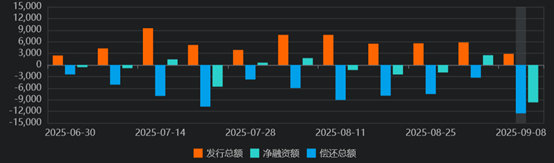 成长板块波动加剧,机构人士看法出现分歧,数字经济ETF(560800)早盘小幅上涨
