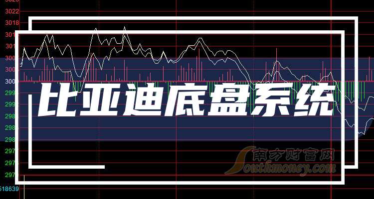 盐湖股份:前三季度实现归母净利润45.03亿元 同比增长43.34%