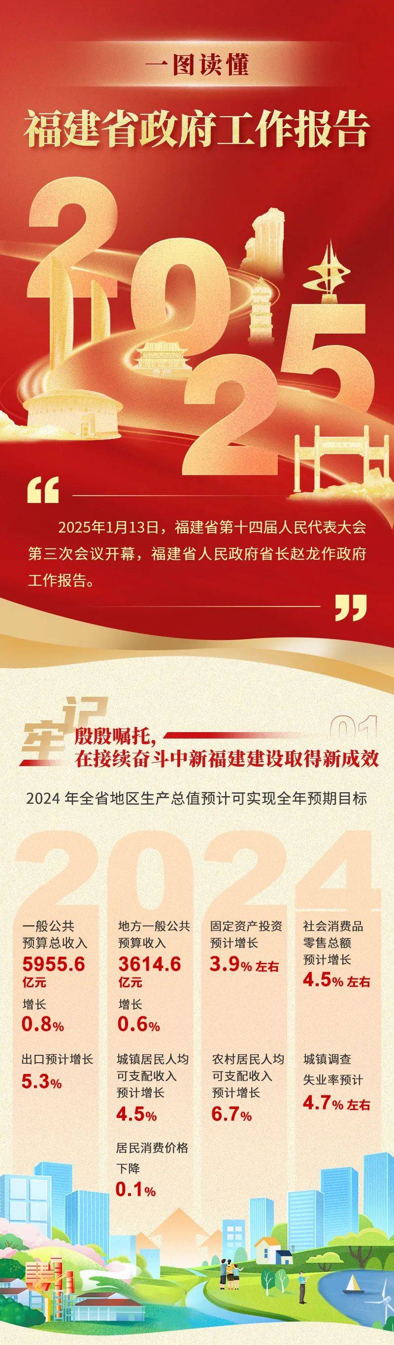 国务院发文促体育产业发展 现存体育相关企业超1707.5万家