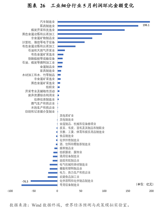 欧元区三季度GDP环比增长0.2%