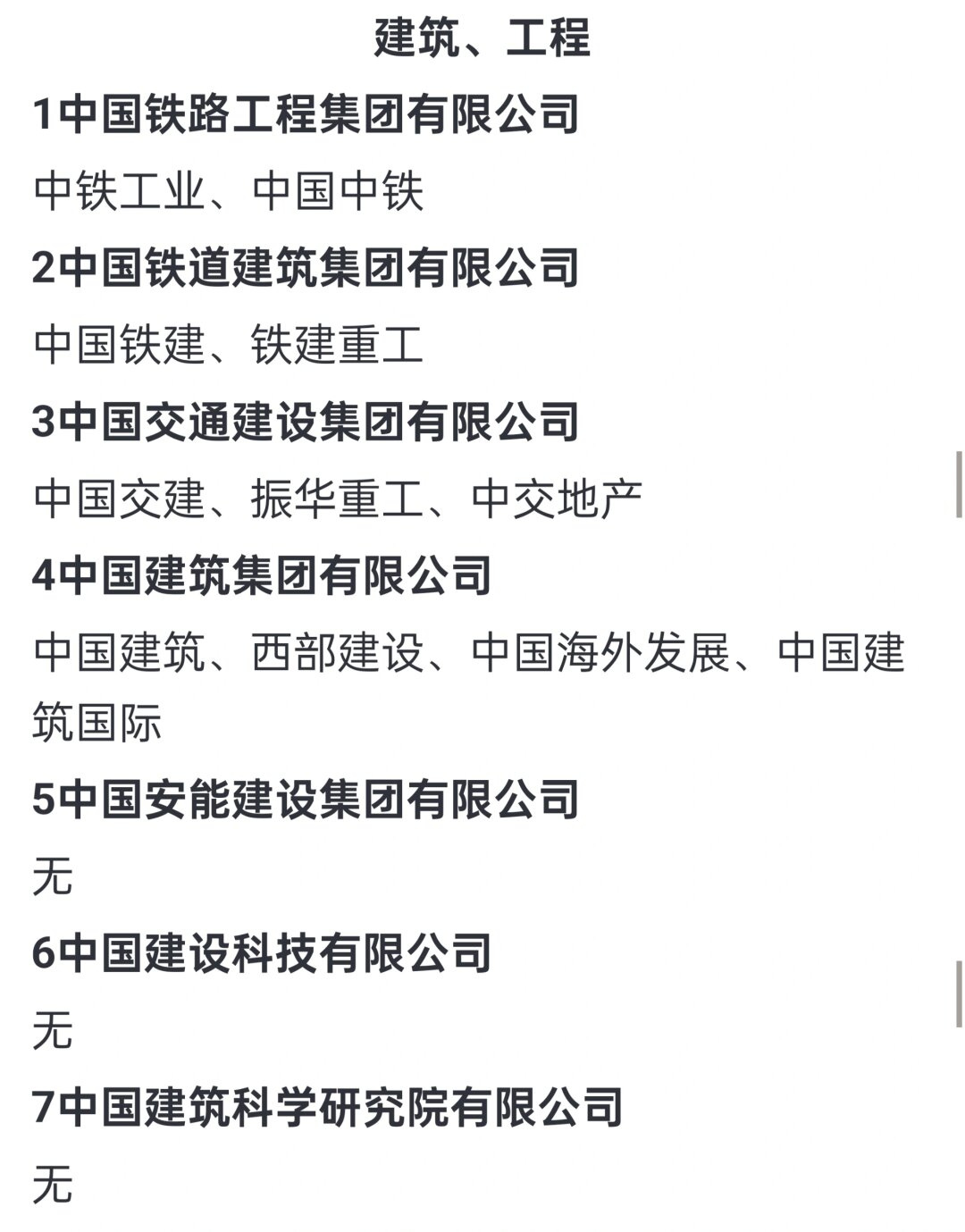 79家央企控股上市公司上半年业绩预喜