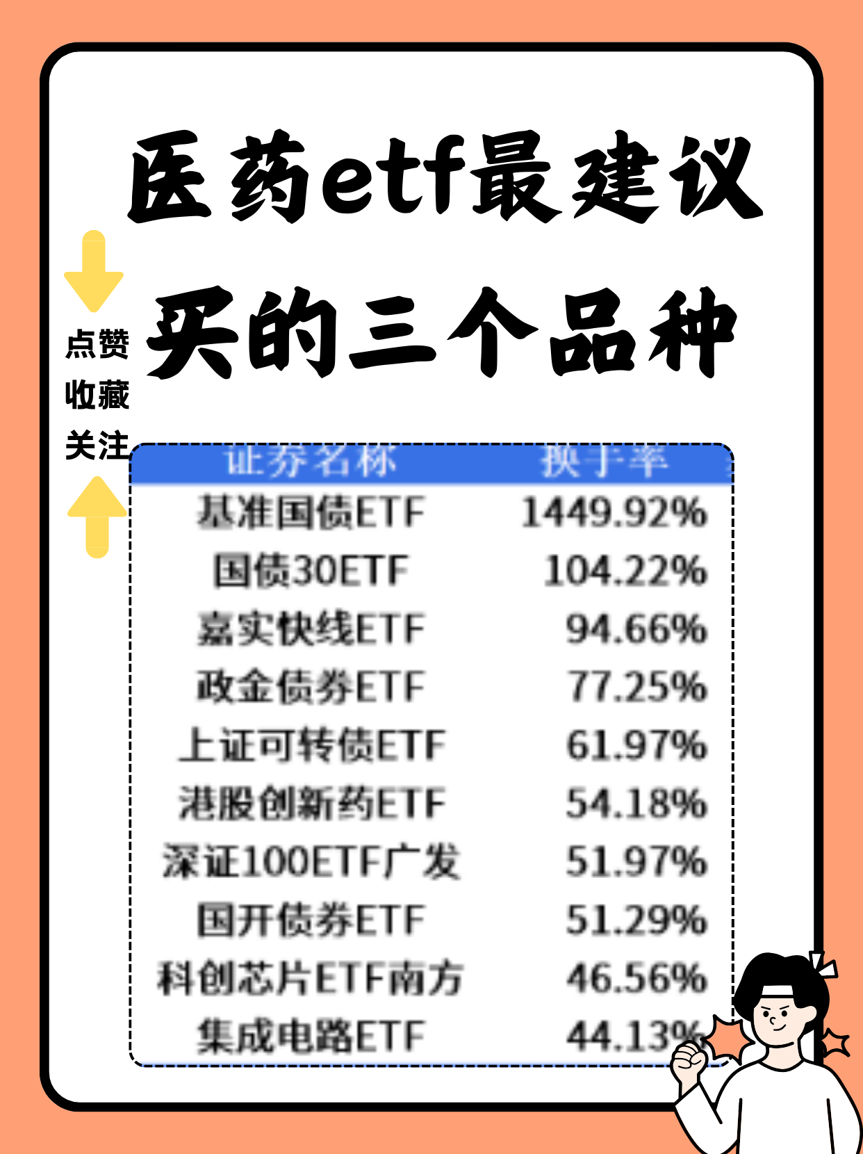 上海医药：拟以1.43亿元收购上实集团财务公司10%股权