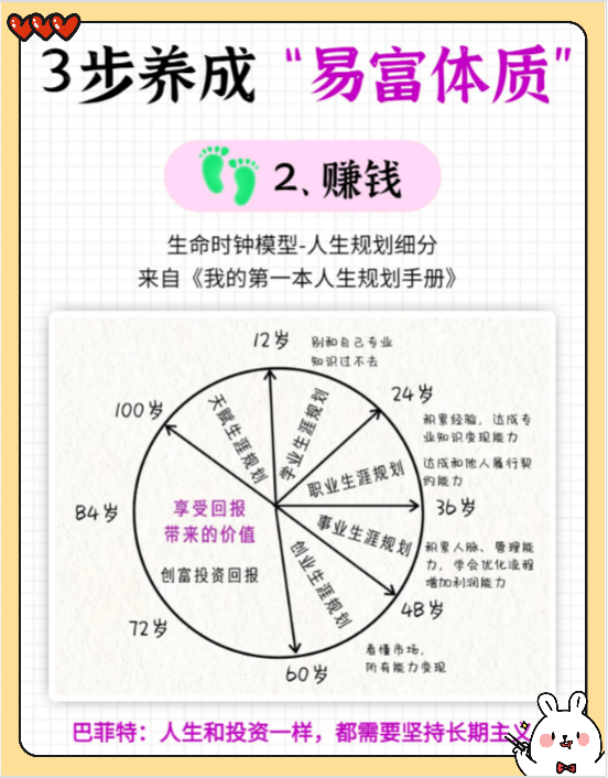 养老理财扩容如何影响你我