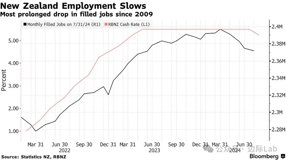 德国9月工业新订单环比增长1.1%