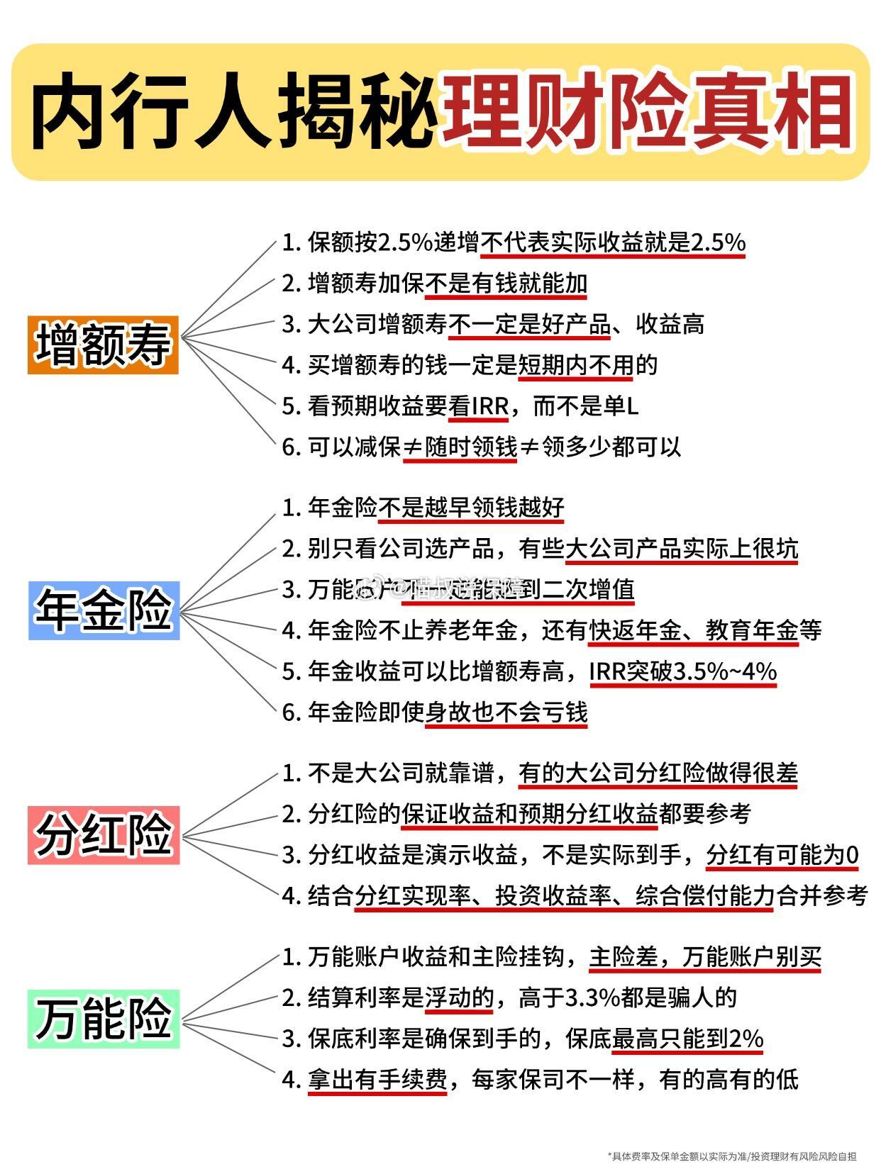 “固收+”的突围 理财公司多元策略穿越周期