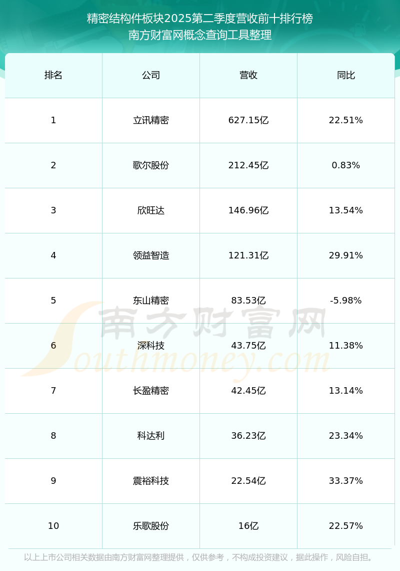迈信林：拟共同设立追光时代并筹划向光子算数增资