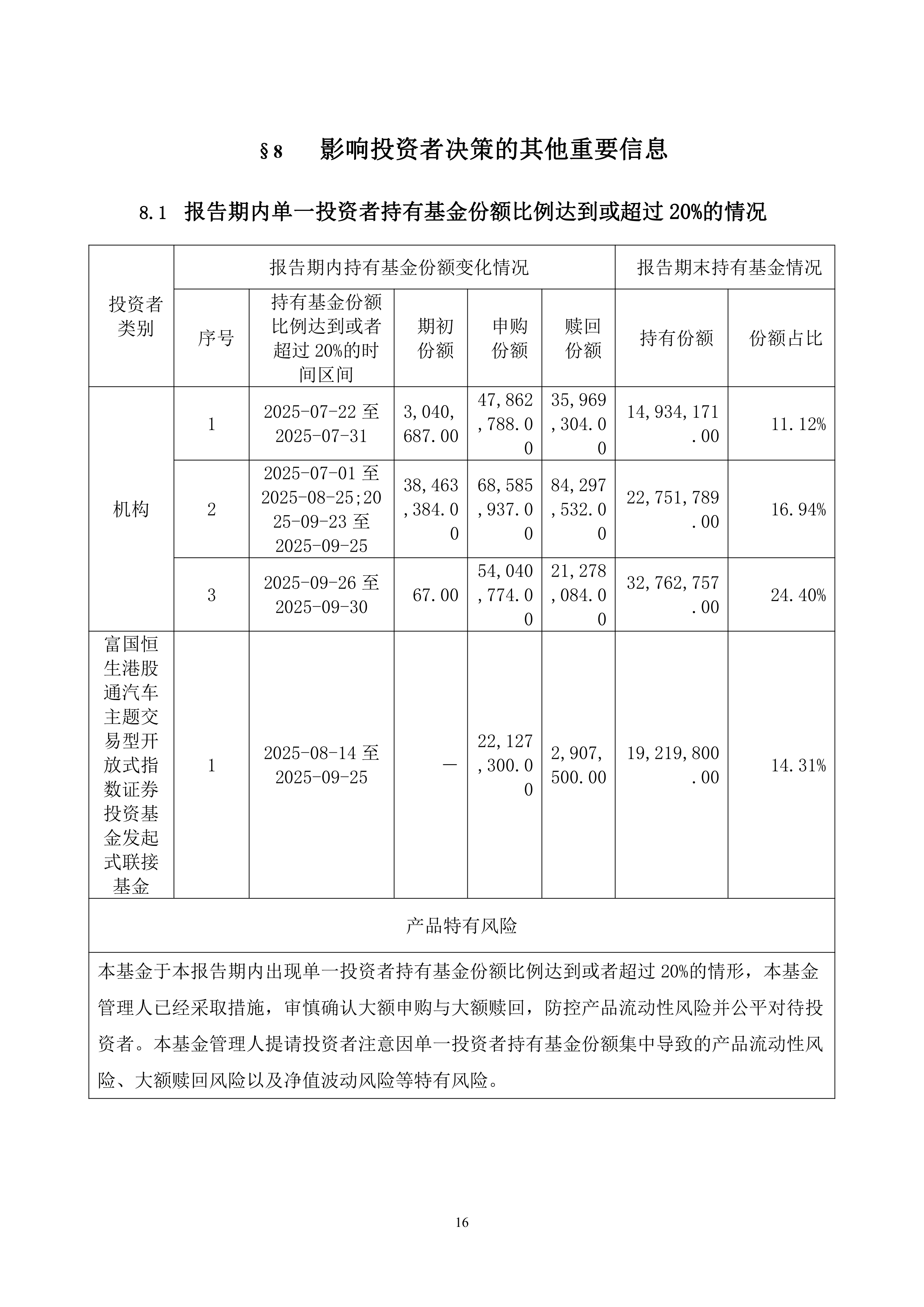 恒生医疗ETF: 嘉实恒生医疗保健交易型开放式指数证券投资基金（QDII）更新招募说明书（2025年11月17日更新）