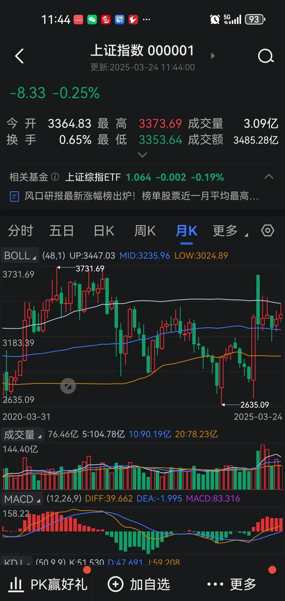 高股息股票是长期热点