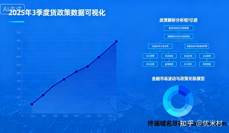 央行：2025年前三季度人民币贷款增加14.75万亿元