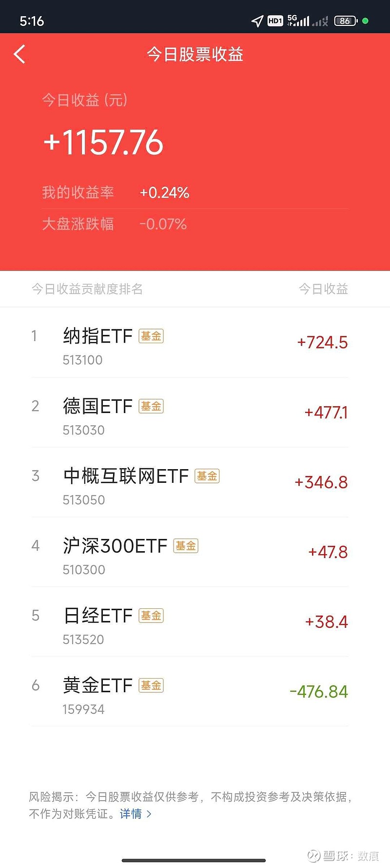 11月24日华海转债下跌0.24%，转股溢价率137.09%