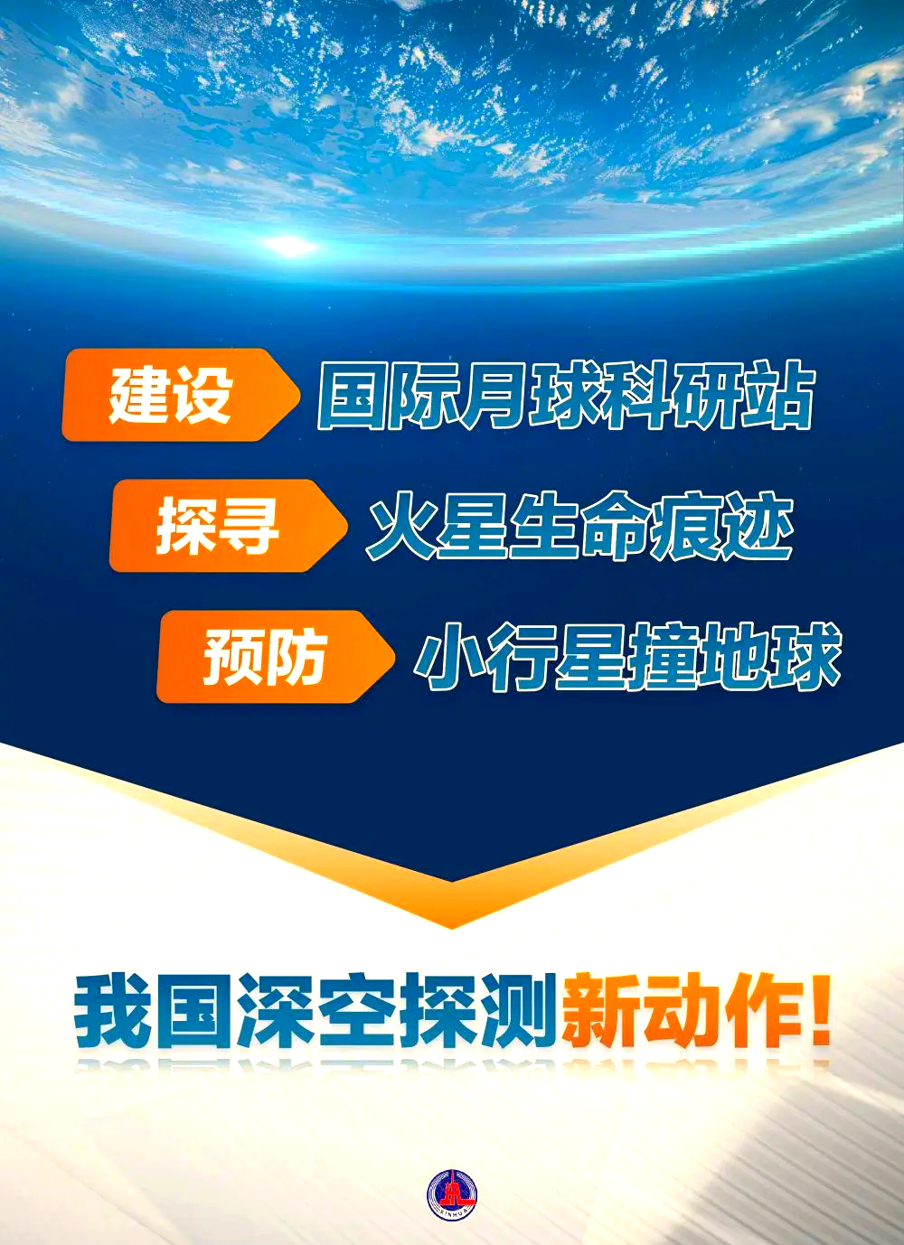 我国力争2027年基本实现商业航天高质量发展
