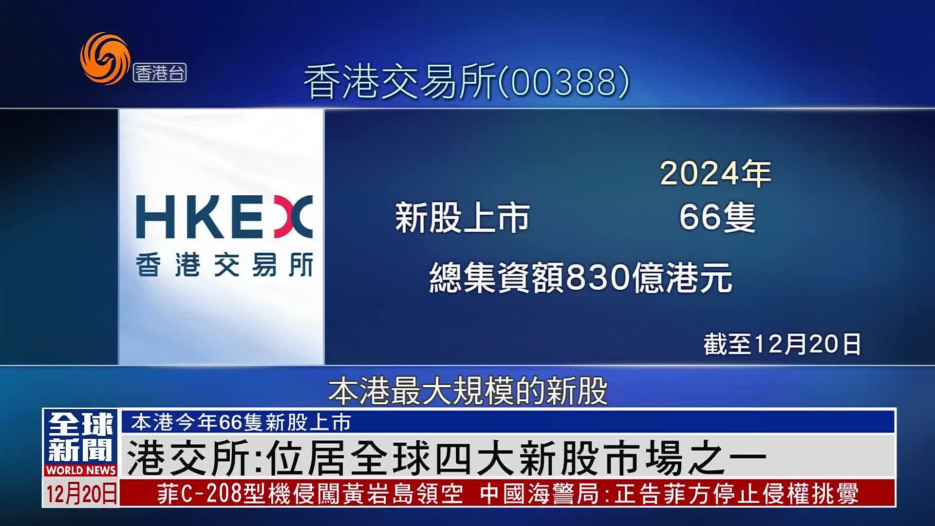 创业板50ETF-DR在泰上市 中国核心科技资产走进东南亚