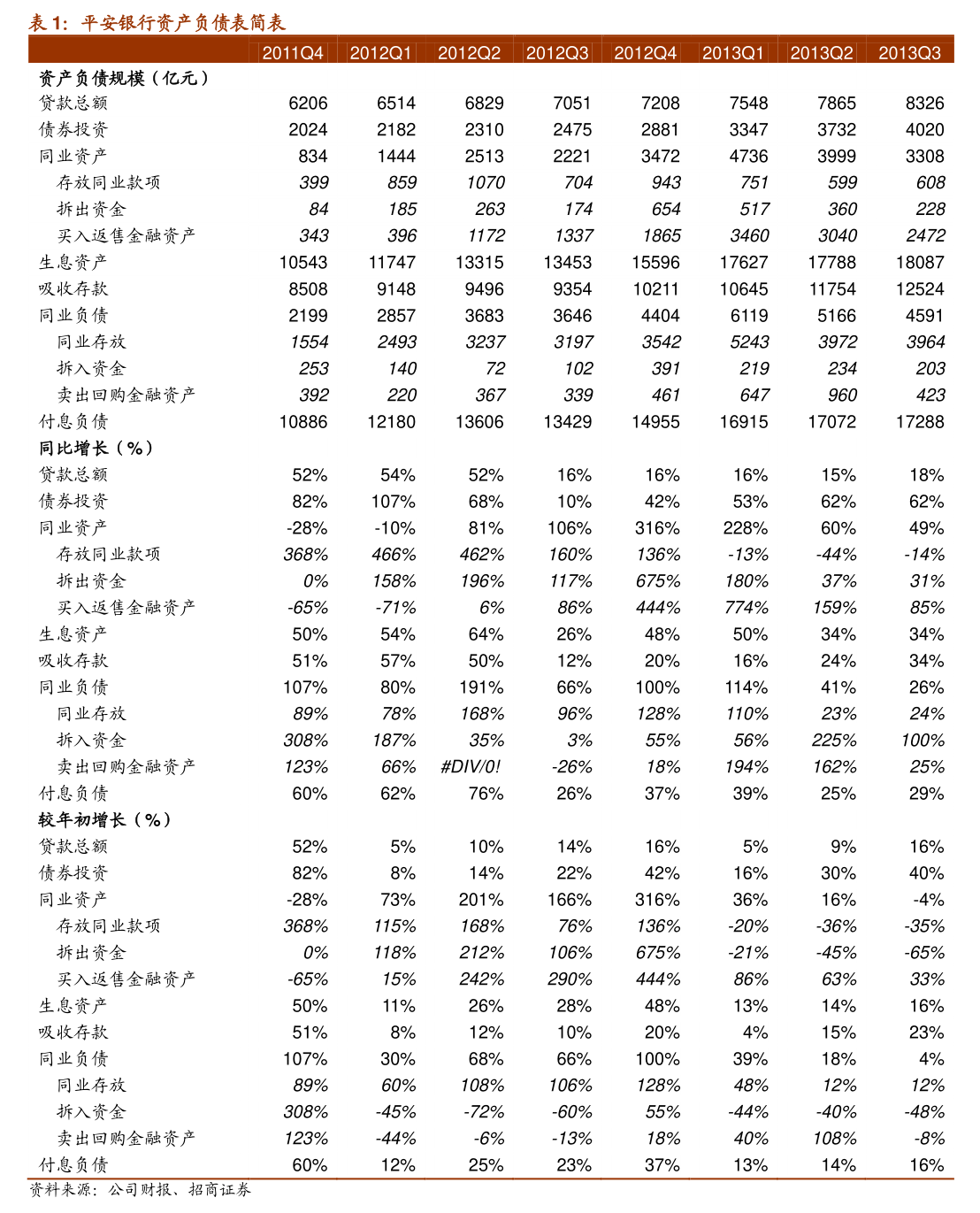 10月27日华康转债上涨1.11%，转股溢价率22.99%