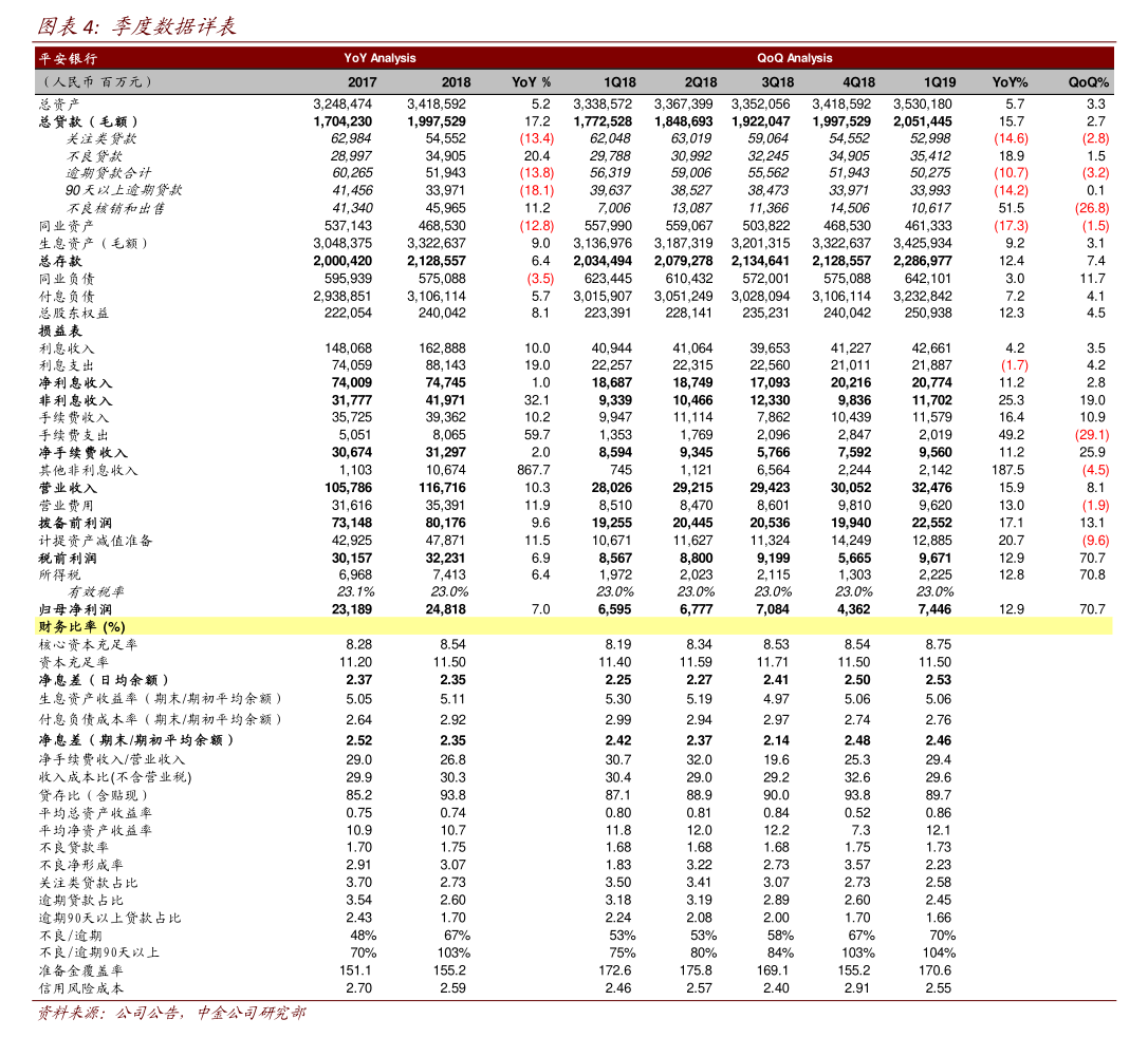 中泰期货：根据相关法律、法规拟取消公司监事会