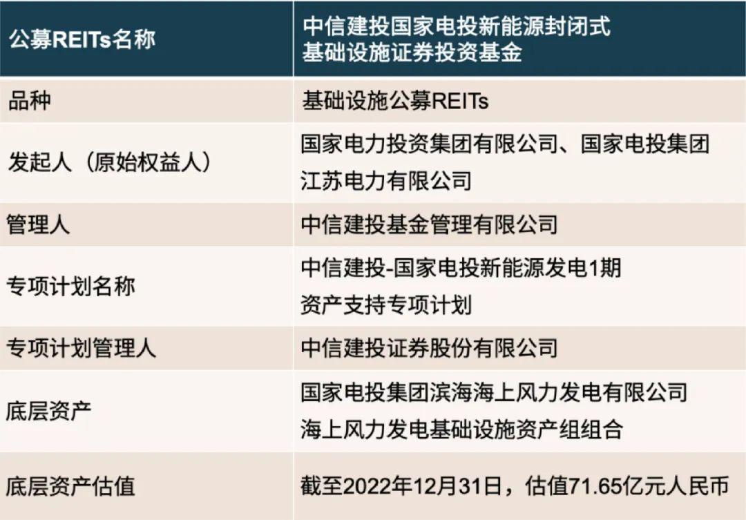 汇丰中国落地首单本地公募基金托管业务