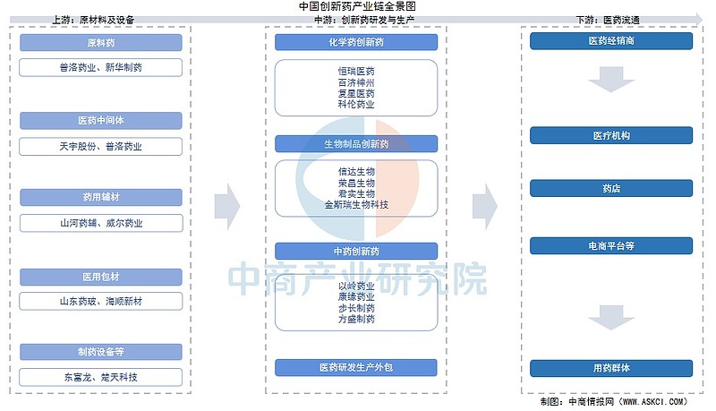 天马科技2025上半年业绩亮眼：养殖食品双爆发，全产业链布局打开增长空间