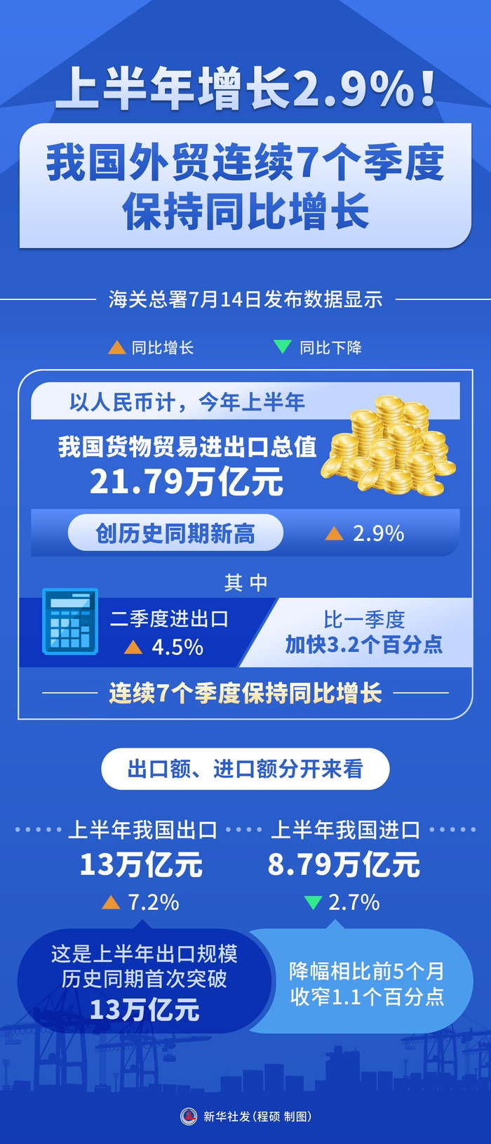 前三季度期货成交额突破547万亿元 金融期货9月成交额占比超四成