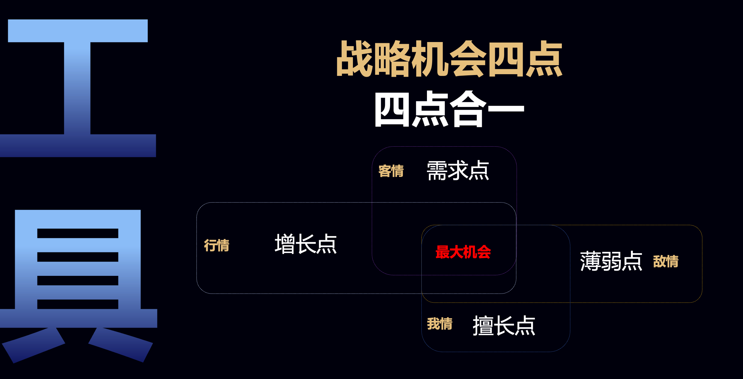 从战略构想到增长引擎 港股互联网公司AI战略步入收获期