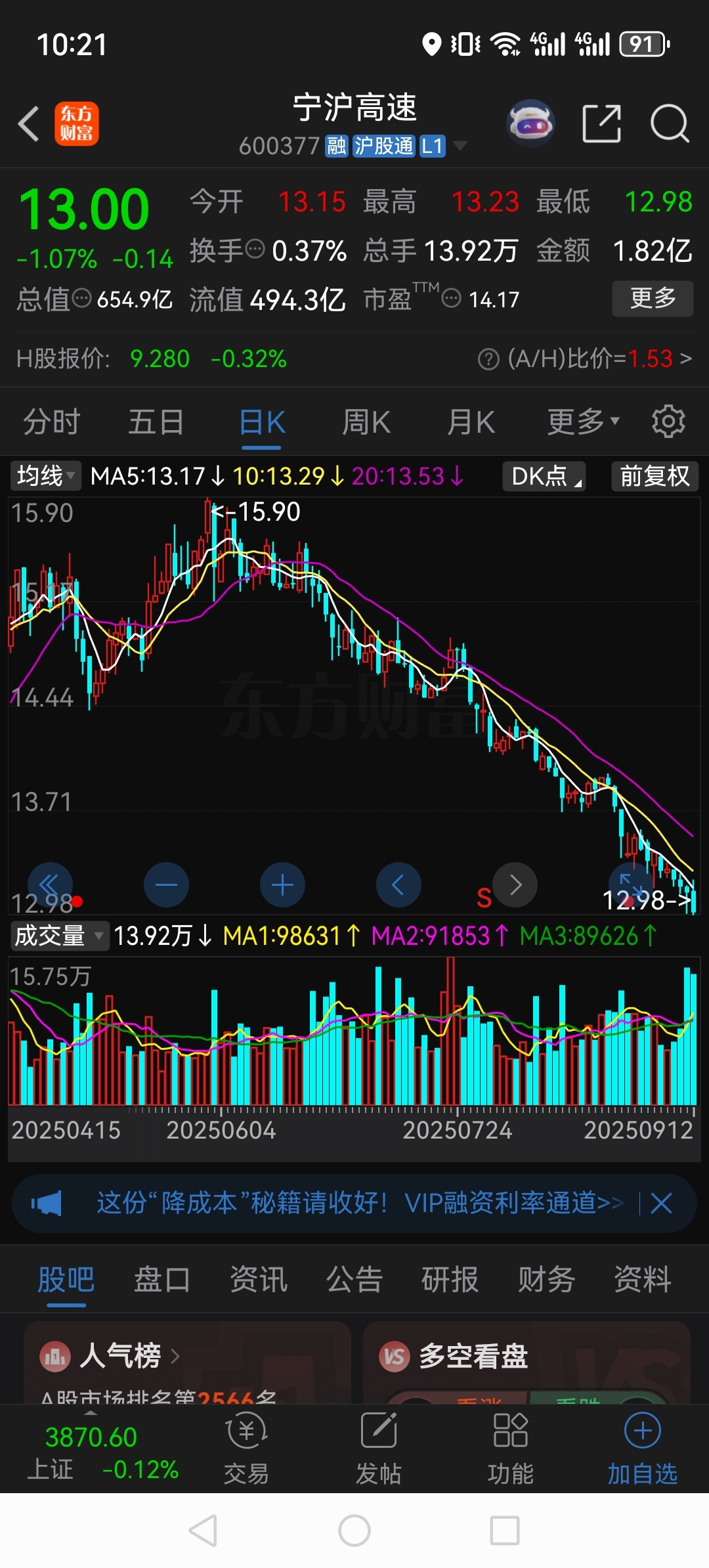 晕了晕了！机构大手笔调仓，近百亿资金借道ETF涌入这个板块