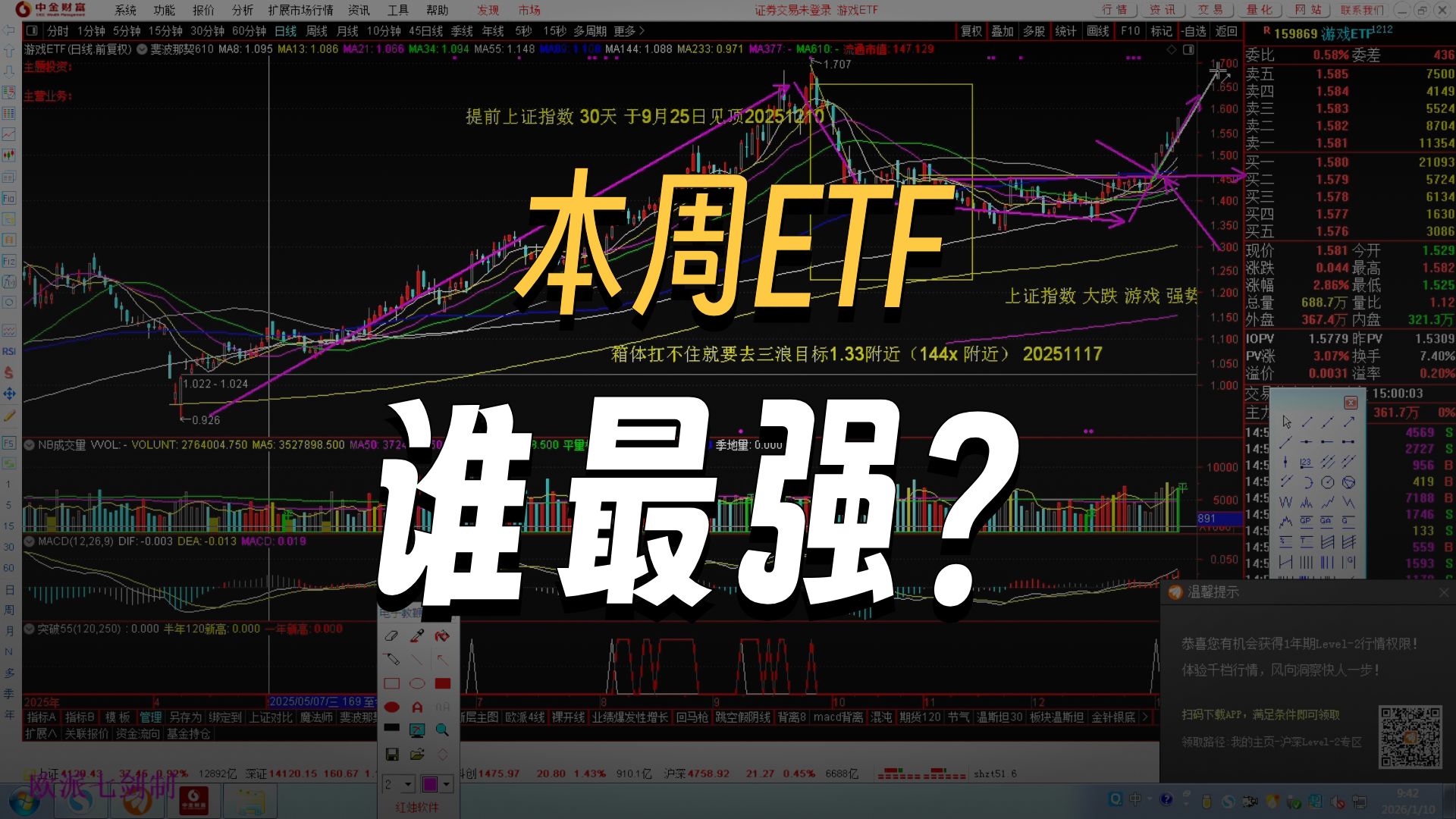 ETF总规模达5.78万亿元，这类产品两周“吸金”超140亿元 | ETF规模周报