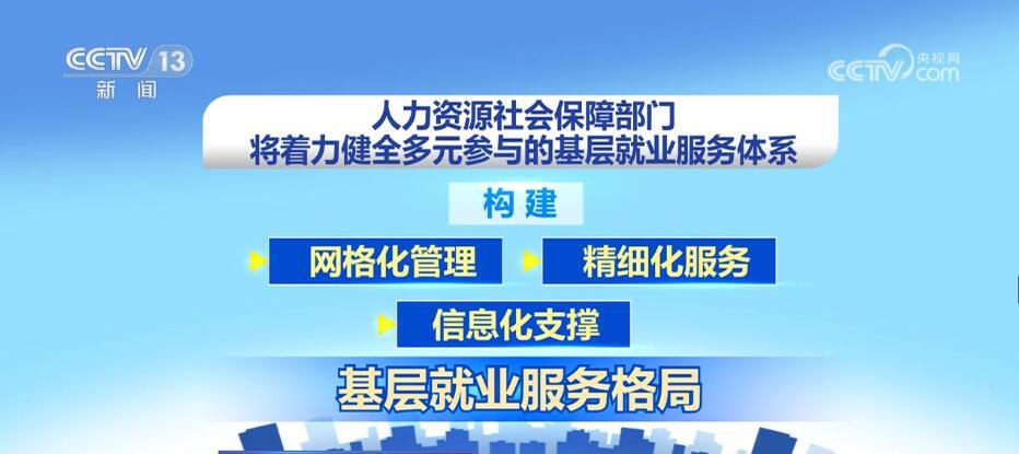 大商所对外门户上线API服务 赋能市场信息便捷获取