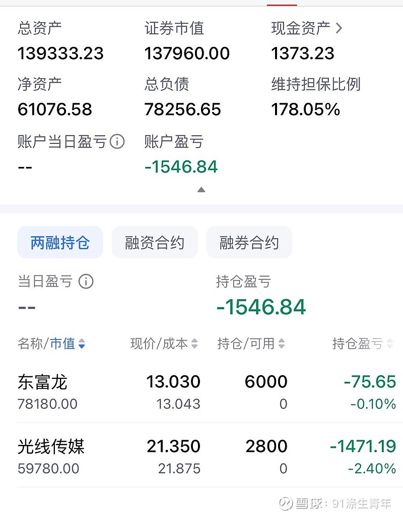 又有基金经理“回炉重造”转任研究员，管理产品4年亏损超50%