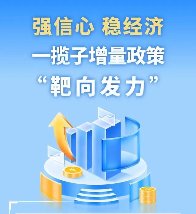 今天，A股突破重要箱体