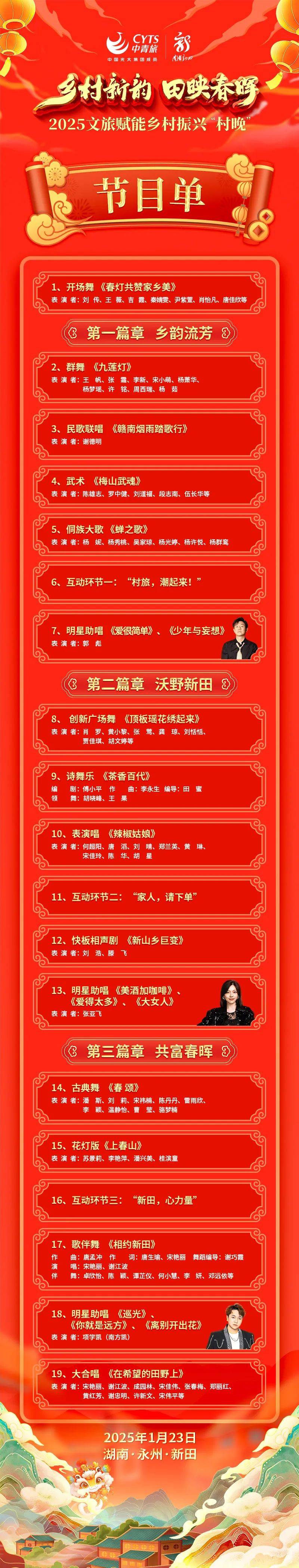 新华鲜报｜火热“村晚”！中国乡村动人年味