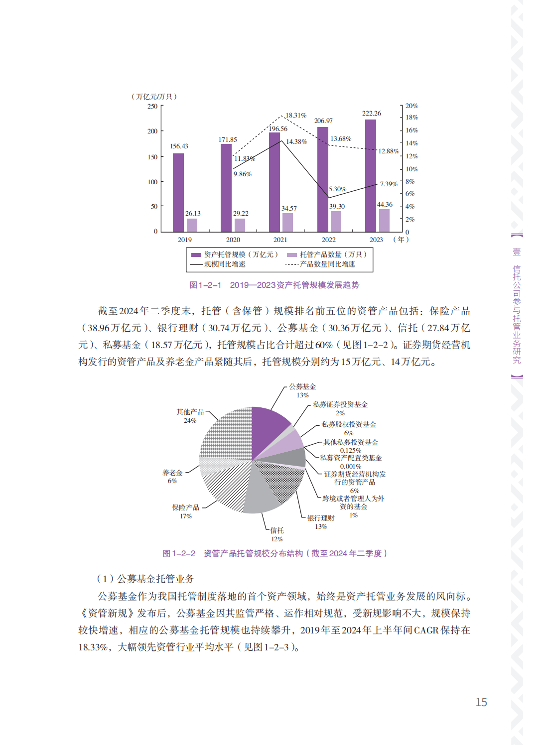 信托业协会发布《中国信托业养老信托业务发展倡议书》：推动养老信托业务迈上新台阶