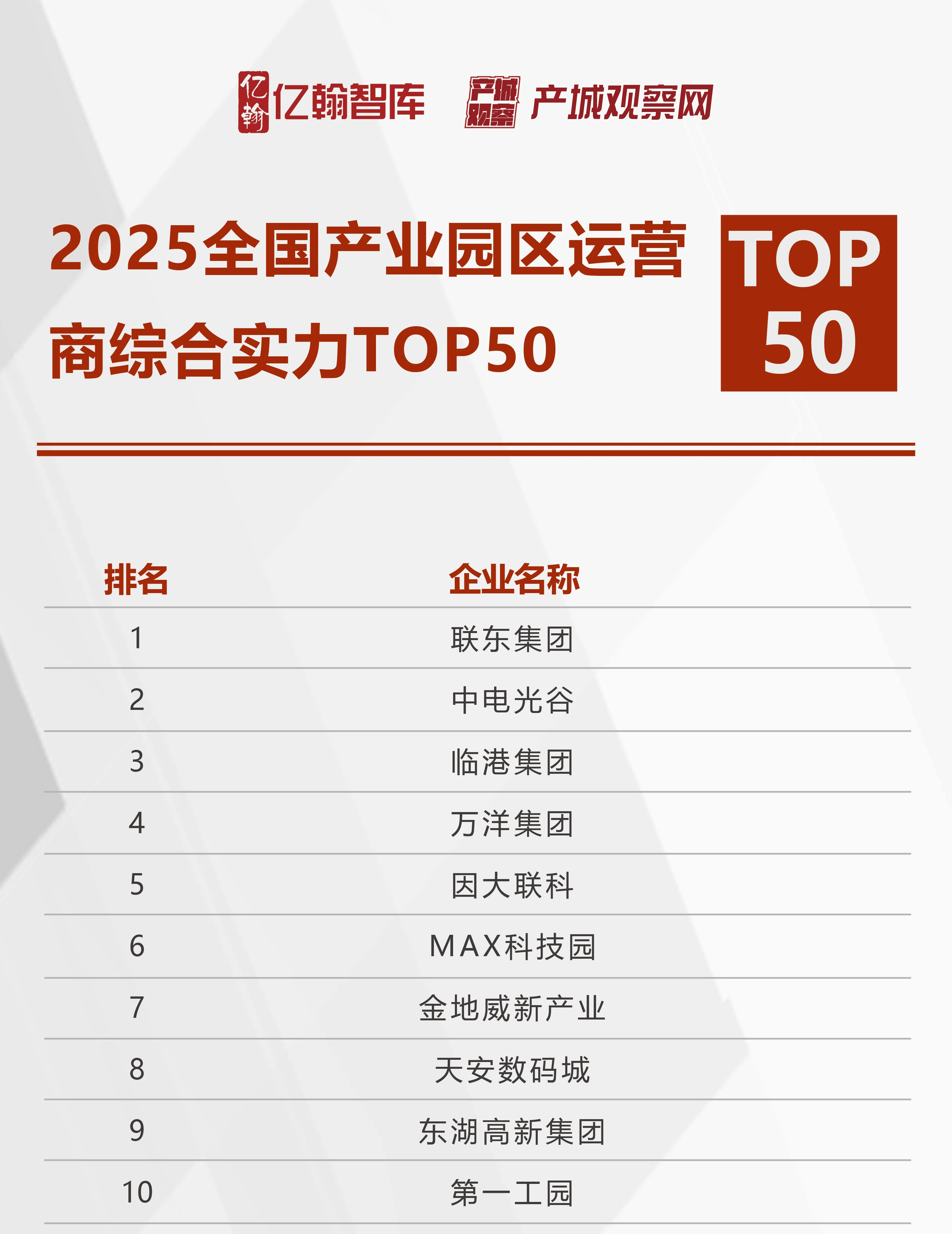 2025年全国经营主体发展向新向优