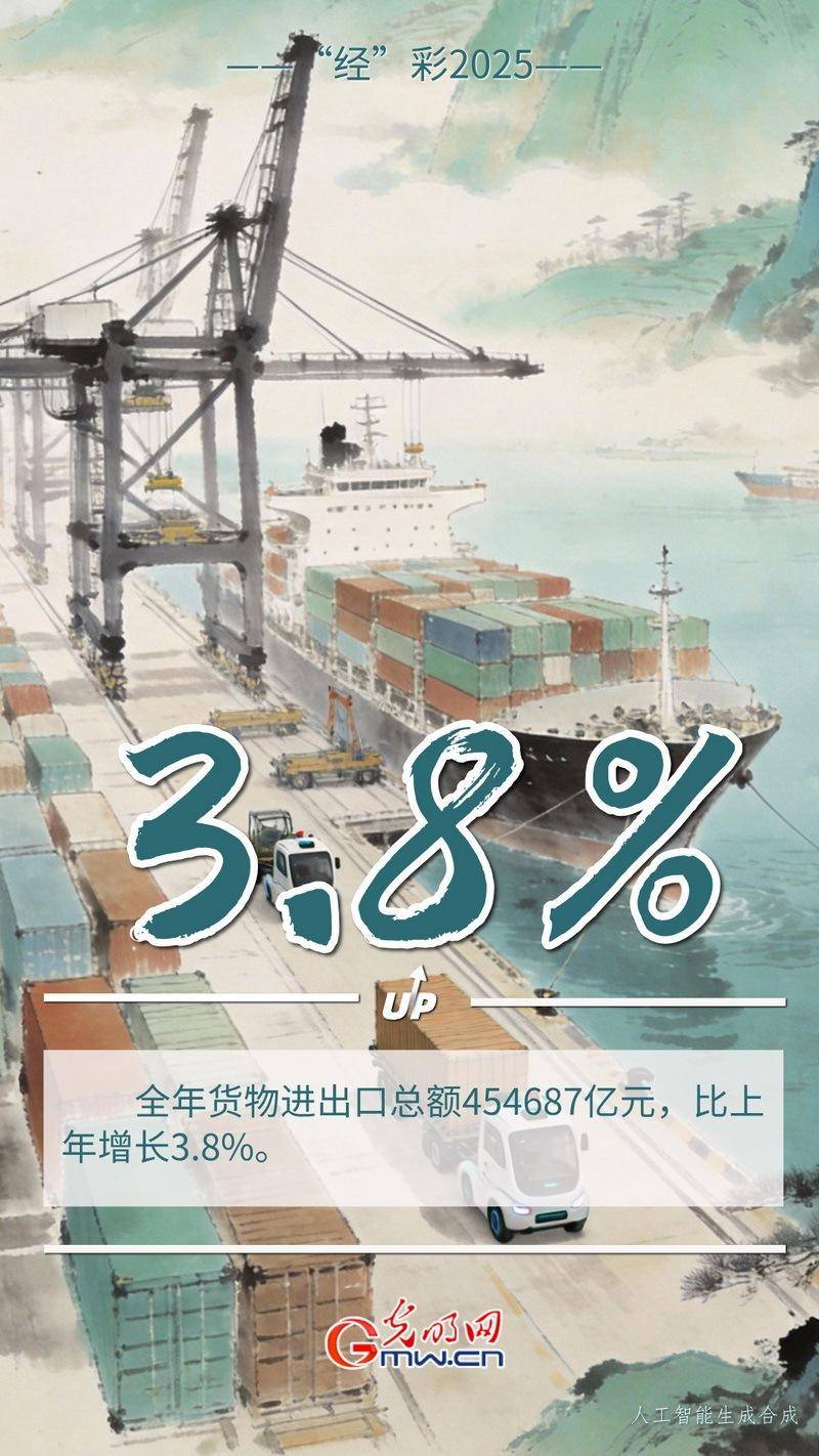 2025年全国经营主体发展向新向优