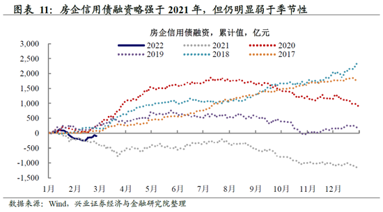 两会前瞻 | 全国人大代表、立信会计师事务所董事长朱建弟：斩断资本市场造假“生态链” 强化第三方立体追责
