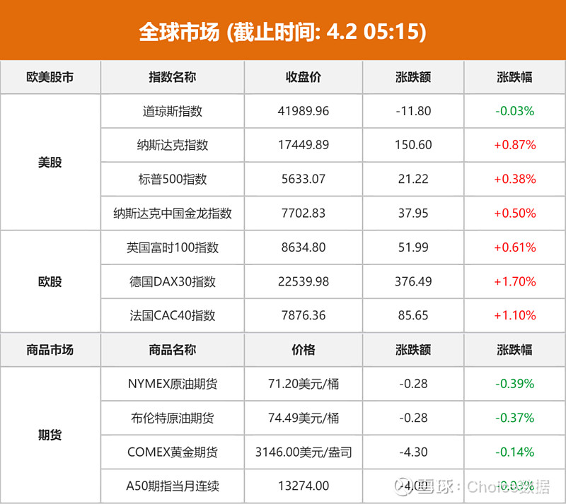 四部门提出20项举措 建立科技保险政策体系
