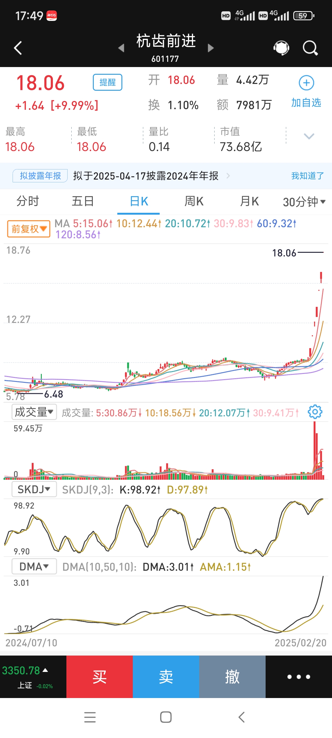 行业ETF风向标丨卫星ETF交投活跃，4只稀土ETF半日涨幅超3%