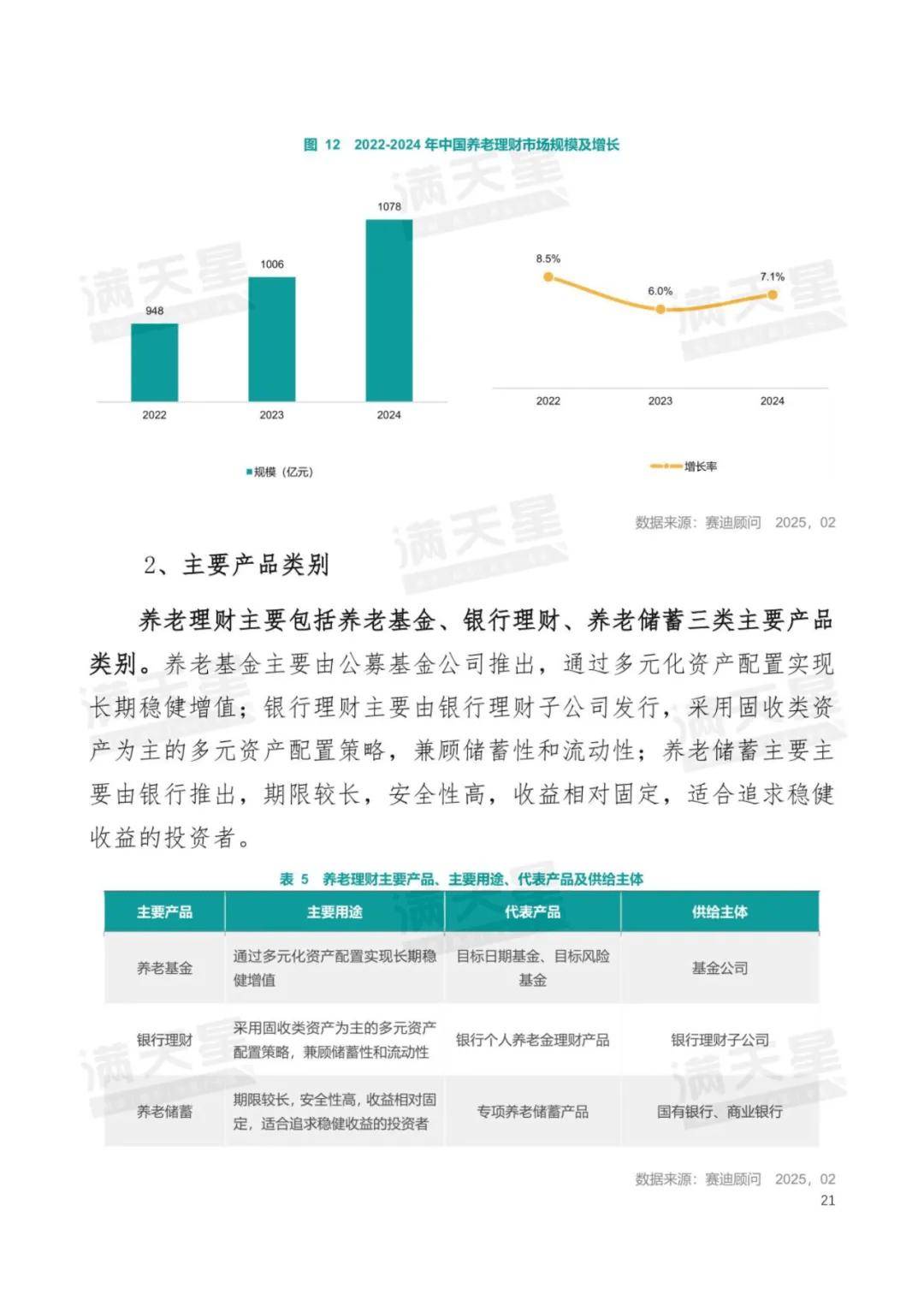 8部门发力促银发经济发展 现存银发经济相关企业超41.2万家