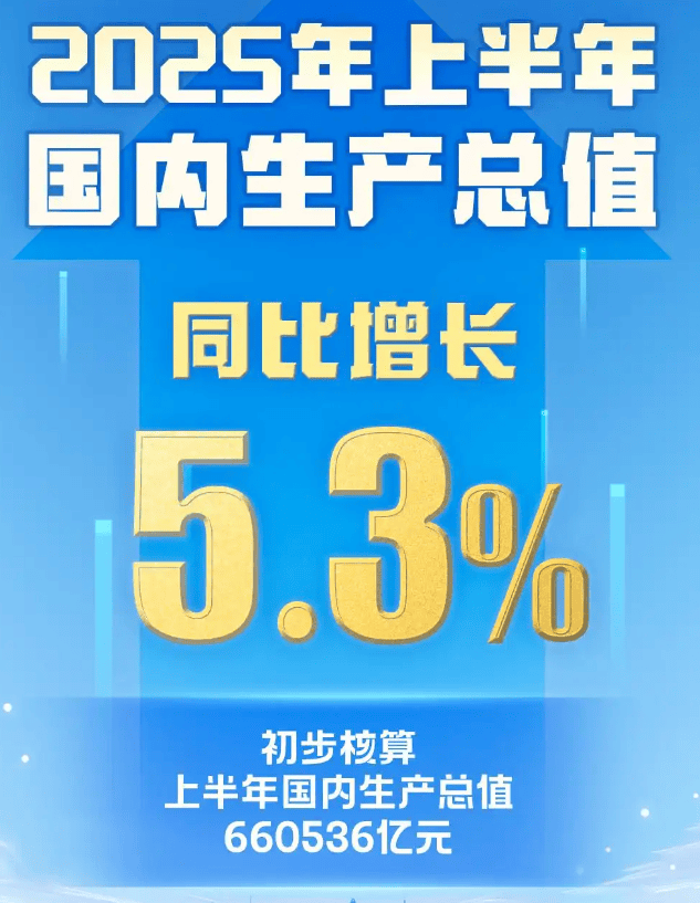 国家统计局：2025年规模以上工业增加值比上年增长5.9%