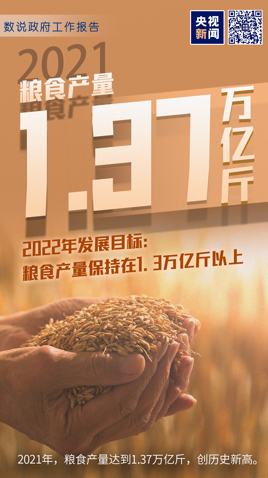 两会数说中国丨从“国家账本”看国计民生