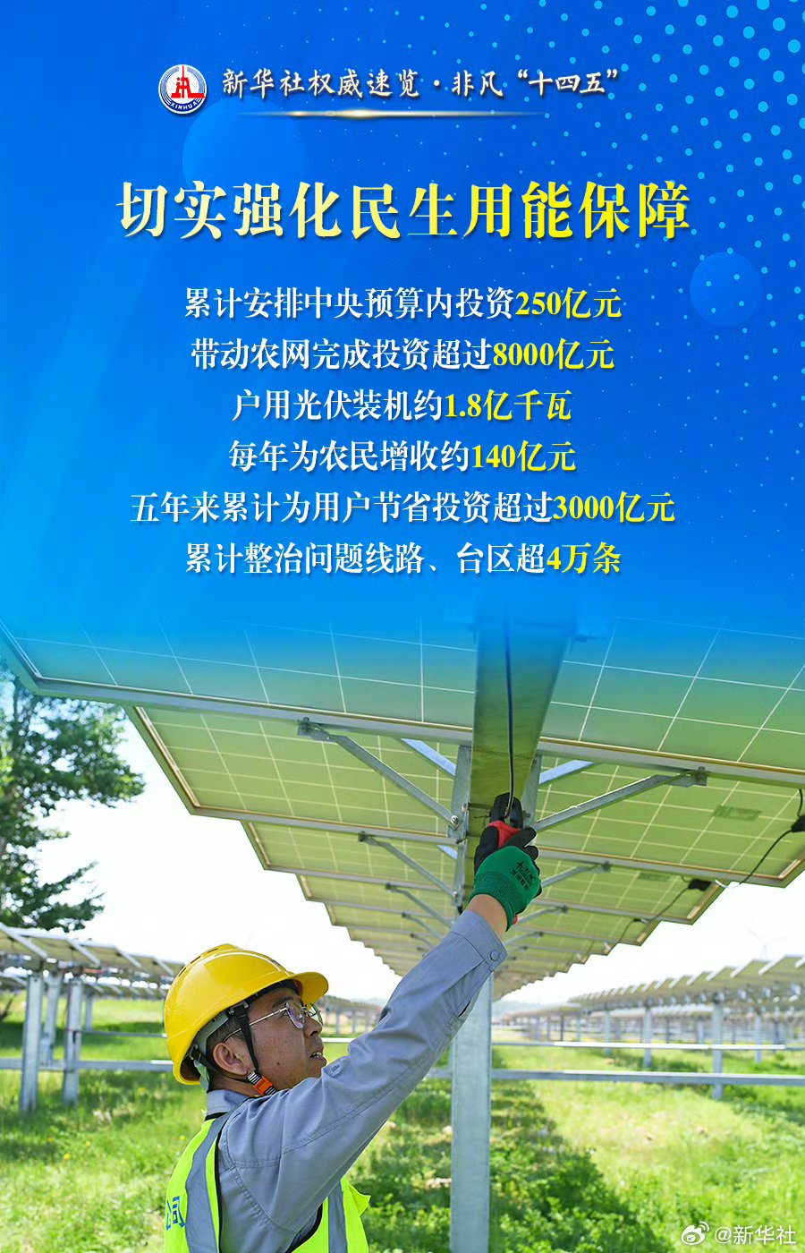 全国人大代表、天合光能董事长高纪凡建议：强化光伏行业知识产权保护
